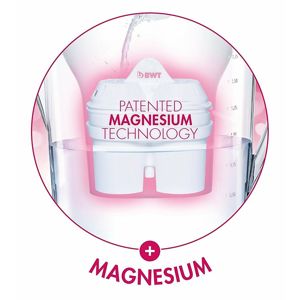 Maxxo Náhradní filtry BWT magnesium 6 ks,